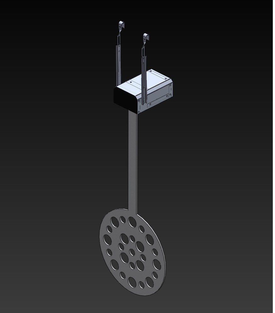 RMS full system